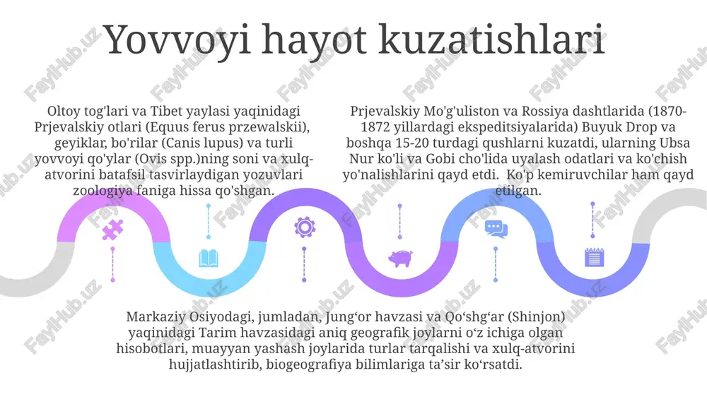 va dizenteriya kasalliklari vayron qildi, o'lim darajasi yuqori bo'lib, odam kuchini va ruhiyatini pasaytirdi. uzoq joylardagi (yuzlab kilometr uzoqlikdagi aholi punktlaridan) cheklangan tibbiy vositalar vaziyatni yanada og'irlashtirdi sales 1st qtr 2nd qtr 100 0 sales 1st qtr 2nd qtr 100 0 sales 1st qtr 2nd qtr 100 0 e'tiboringiz uchun rahmat @taqdimot_robot image1.jpeg image2.jpeg image3.jpeg