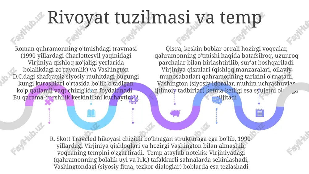 aniyati va everest bazaviy lagerining tasvirlari 2015-2020 yillar oralig'ida nashr etilgan kamida beshta tog'ga chiqish haqidagi hikoyalarga ta'sir ko'rsatdi. r. skottning sayohatlari uning 1997-yilgi "parijlik" romaniga katta ta'sir ko'rsatib, parij kafelari madaniyati va 18-asr fransiya me'morchiligini aks ettirdi va keyinchalik mualliflarning parij hayotiga bo'lgan tasvirlariga ta'sir qildi. voqea joyi va olam yaratish 01 02 03 muhit keskin farq qiladi: yangi eden kabi yashil, terraform qilingan sayyoralar (biolyuminescent oʻsimlik va hayvonot dunyosi bilan) dan tortib, sirius ikkilik yulduz sistemasining asteroid kamaridagi qattiq, resurslarga boy asteroidlargacha r omnicorp va zenith industries kabi kuchli megakorporatsiyalar kosmos va resurslarning katta qismlarini nazorat qilib, xylos va kepler-452b kabi sayyoralardagi mustaqil, ko'pincha qonunsiz chegaradosh koloniyalar bilan birga turli siyosiy fraksiyalar va mojarolarga olib keladi sales 1st qtr 2nd qtr 100 0 sales 1st qtr 2nd qtr 100 0 sales 1st qtr 2nd qtr 100 0 e'tiboringiz uchun rahmat @taqdimot_robot image1.jpeg image2.jpeg image3.jpeg