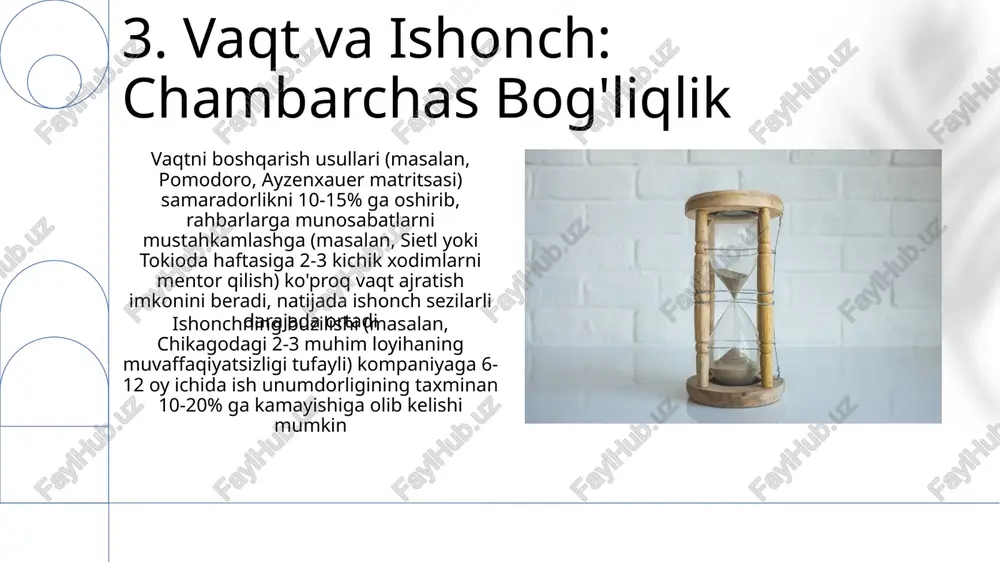 rahbar va vaqt. ishontirish boshqarishning asosi - Page 5