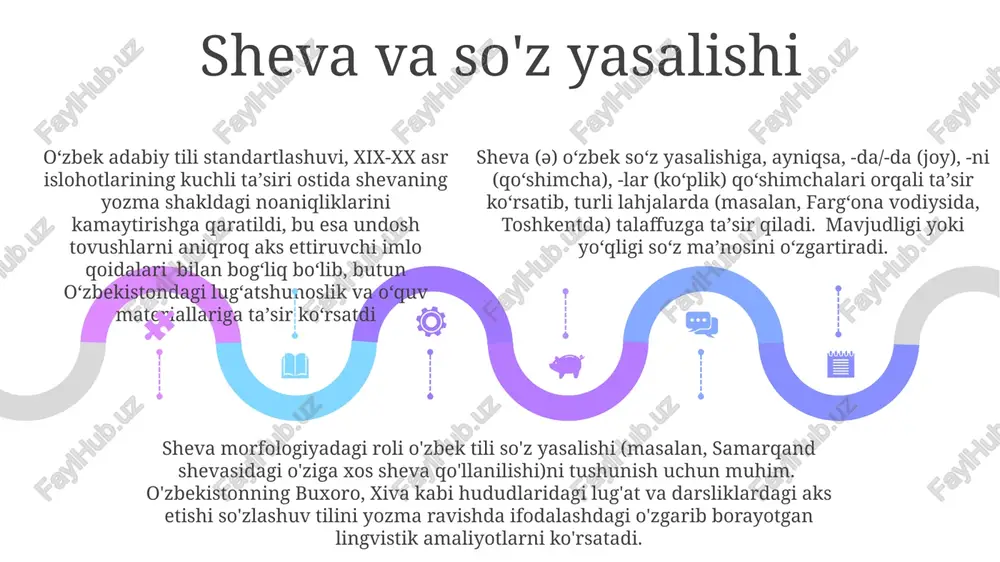 sheva va o'zbek adabiy tili - Page 5