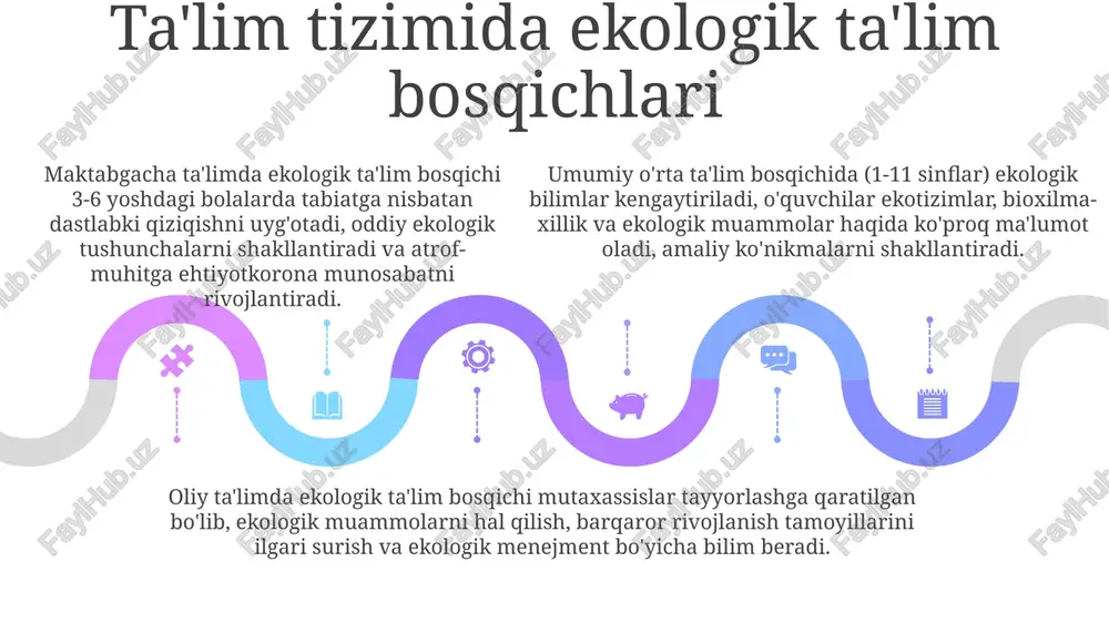 ekologik ta'lim - Page 5