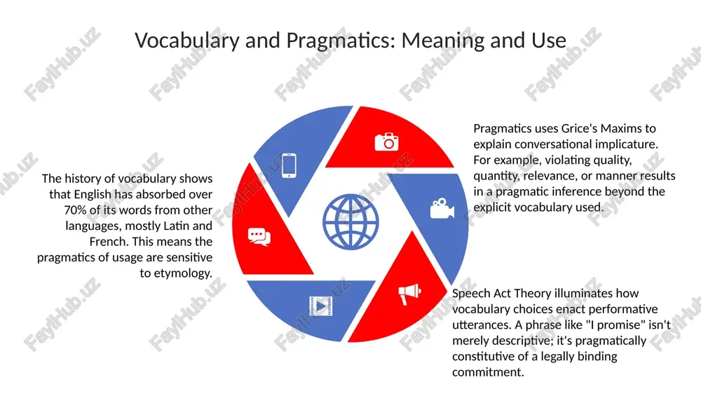 the evolution and structure of english - Page 5