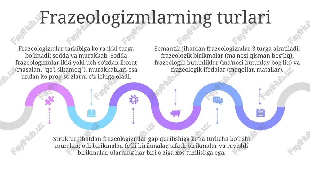 frazeologiyahaqidama'lumot - Page 5