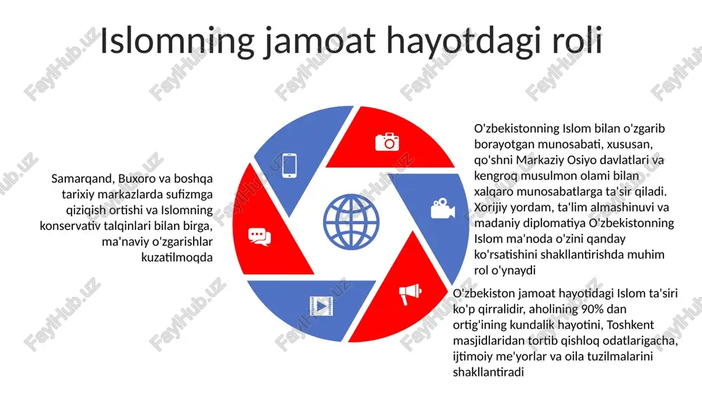 yangi o'zbekistonda amalga oshirilayotgan manaviy òzgarishlar - Page 5