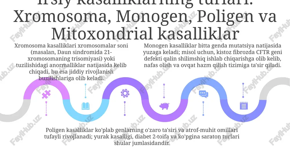 irsiyat asoslari va irsiy kasalliklar - Page 5