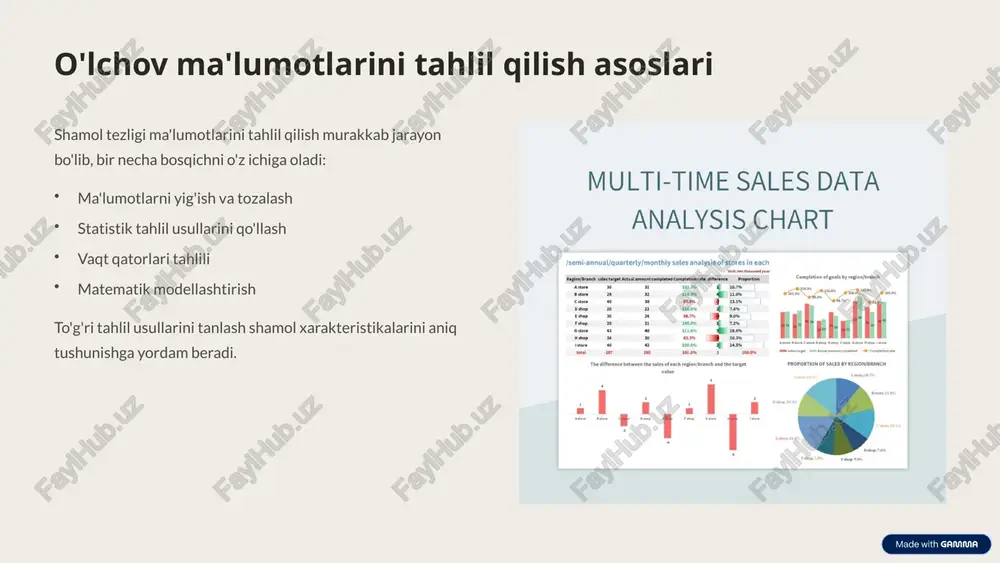 shamol tezligi xususiyatlarini aniqlovchi tadqiqot - Page 5
