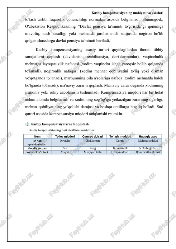 lgan moddiy yordamdir. kompensatsiya miqdori xodimning o'rtacha oylik ish haqidan kelib chiqib, mehnat qobiliyatini yo'qotish darajasiga mutanosib ravishda belgilanadi. o'zbekiston respublikasi mehnat kodeksiga muvofiq, kompensatsiya nafaqat xodimning o'ziga to'lanadi, balki ayrim hollarda uning qaramog'idagilarga ham to'lanishi mumkin. kompensatsiya to'lovlari xodimning tibbiy-ijtimoiy ekspertiza komissiyasi (tiek) xulosasiga asosan belgilanadi, bu komissiya mehnat qobiliyatini yo'qotish darajasini aniqlaydi va tegishli hujjatlarni rasmiylashtiradi. kompensatsiya to'lovlarining muddatlari va tartibi o'zbekiston respublikasi qonunchiligi bilan qat'iy belgilangan. to'lovlar xodimga doimiy ravishda, mehnat qobiliyatini tiklagungacha yoki pensiya yoshiga yetgungacha amalga oshiriladi. bundan tashqari, kompensatsiya xodimga sog'lig'ini tiklash va kasbiy reabilitatsiya qilish uchun zarur bo'lgan qo'shimcha xarajatlarni ham qoplashi mumkin. bunday xarajatlarga dori-darmonlar, davolash, protezlash, harakatlanish vositalari (masalan, nogironlar aravachasi) va boshqa zaruriy tibbiy xizmatlar kiradi. agar xodimning sog'lig'iga yetkazilgan zarar ish beruvchining aybi bilan bog'liq bo'lsa, kompensatsiya miqdori oshirilishi mumkin. 📋 kasbiy kompensatsiya kasbiy jarohat yoki kasallik tufayli mehnat qobiliyatini yo'qotgan xodimlarga kompensatsiya to'lash jarayoni. [diagramma qo'shish xatosi: no …