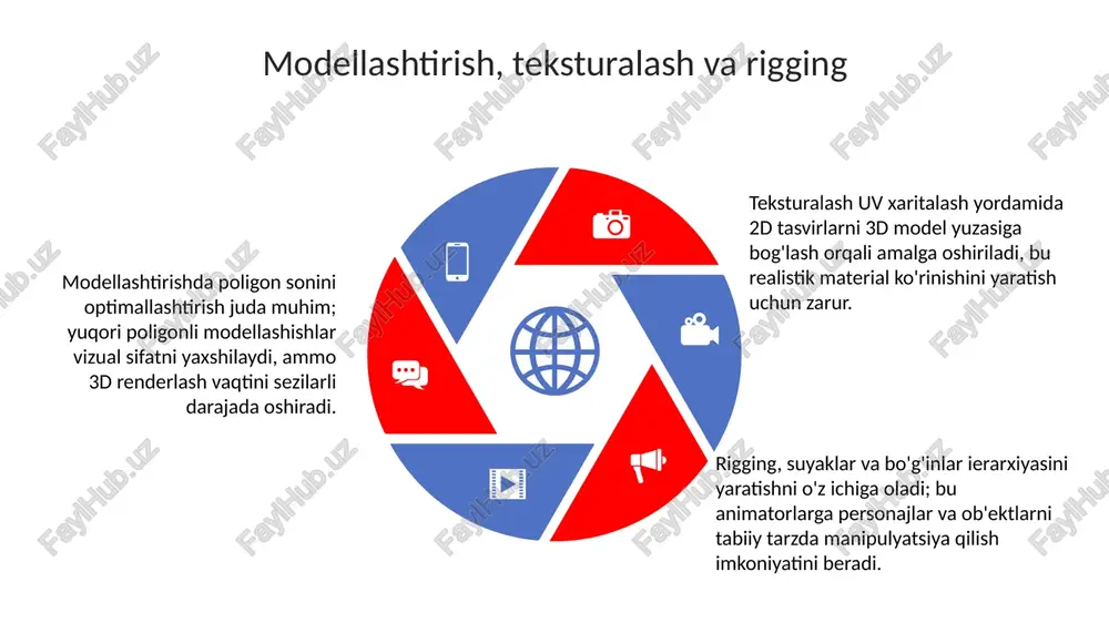 kompyuter animatsiyasi usullari - Page 5