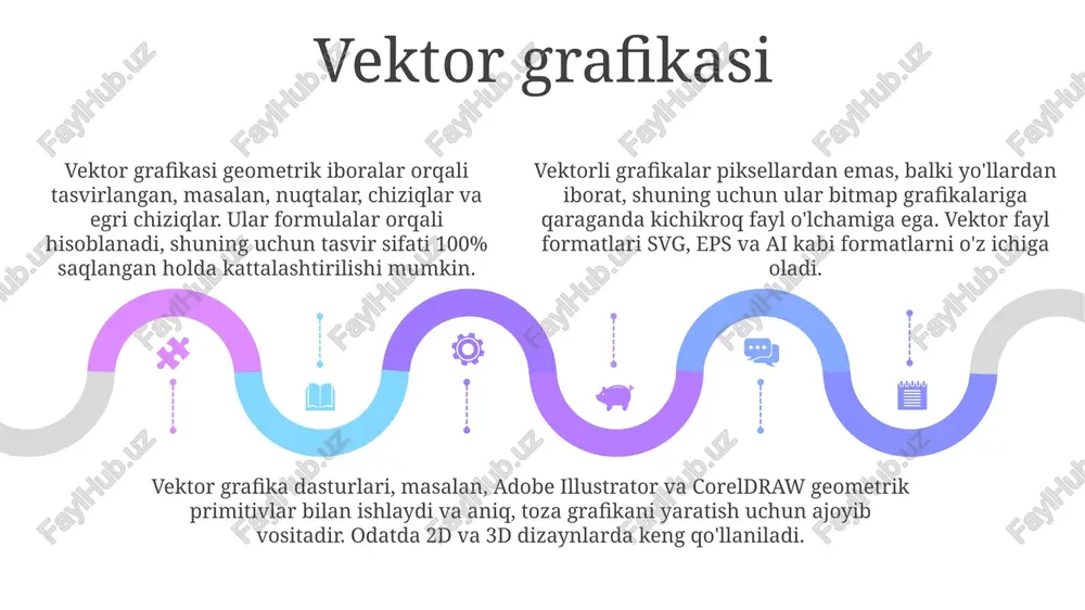 kompyutergrafikasi turlari va rang modellari - Page 5