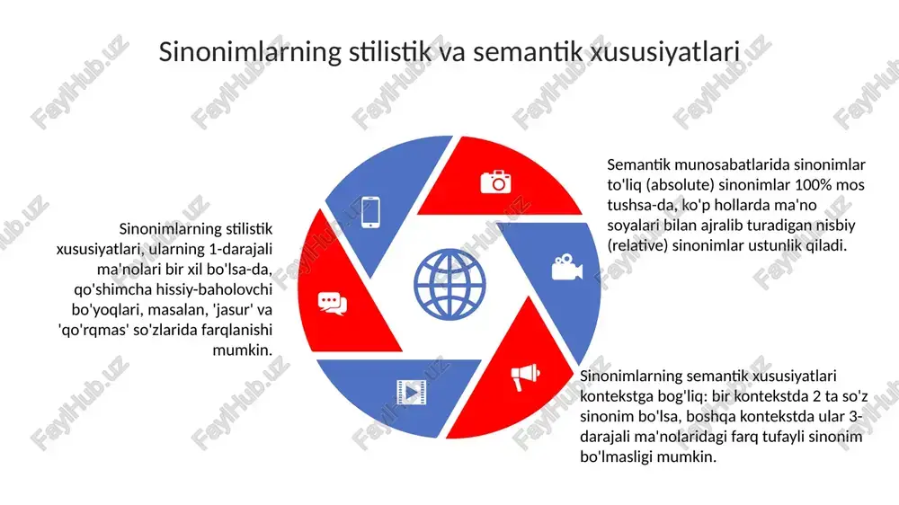 leksiksinonimiya - Page 5