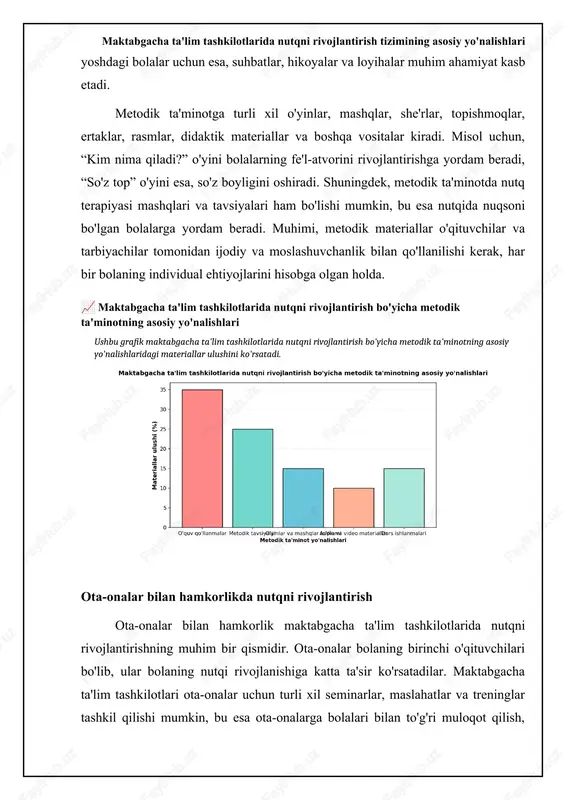 ruvchi nutqiy muhitni yaratishdir. bu muhit bolalarning muloqotga kirishish, o'z fikrlarini erkin ifoda etish va yangi so'zlarni o'rganishga bo'lgan qiziqishini uyg'otishi kerak. sinf xonalari bolalarning yoshiga mos keladigan, tematik tarzda jihozlangan bo'lishi lozim. masalan, "hayvonot olami", "fasllar", "o'yinchoqlar dunyosi" kabi burchaklar tashkil etilishi mumkin. bu burchaklarda rasmlar, kitoblar, o'yinchoqlar va bolalar bilan suhbatlashish uchun materiallar bo'lishi kerak. didaktik materiallar nutqni rivojlantirishda muhim rol o'ynaydi. ular bolalarning so'z boyligini oshirishga, grammatik jihatdan to'g'ri gapirishga va nutq ohangini rivojlantirishga yordam beradi. didaktik o'yinlar, rasmli kartochkalar, hikoyalar, topishmoqlar va she'rlar keng qo'llaniladi. shuningdek, barmoq o'yinlari va nutq gimnastikasi ham samarali usullardan hisoblanadi. materiallarni tanlashda bolalarning yosh xususiyatlari, qiziqishlari va nutqiy darajasi hisobga olinishi kerak. statistik ma'lumotlarga ko'ra, didaktik materiallardan to'g'ri foydalanish bolalarning nutq rivojlanishini 20-30% ga oshirishi mumkin. 📈 maktabgacha ta'lim tashkilotlarida nutqiy muhit elementlarining mavjudligi ushbu chart maktabgacha ta'lim tashkilotlarida nutqiy muhitning turli elementlari qanday taqsimlanganligini ko'rsatadi. pedagogik usullar va metodlarning qo'llanilishi …
