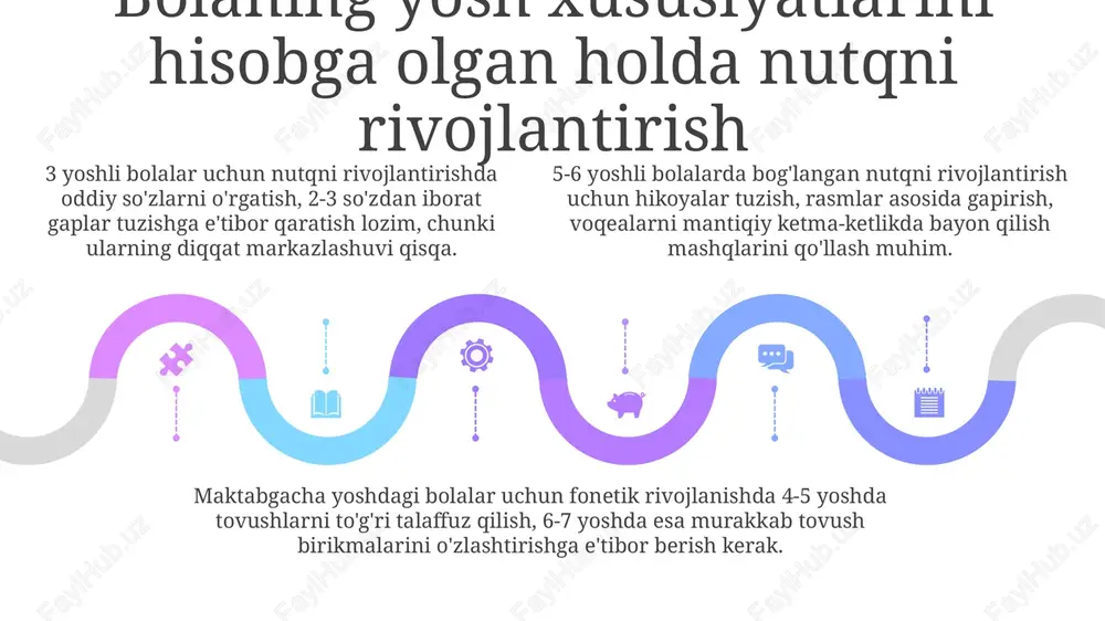 maktabgacha ta'lim tashkilotlarida nutq o'stirish tizimi - Page 5