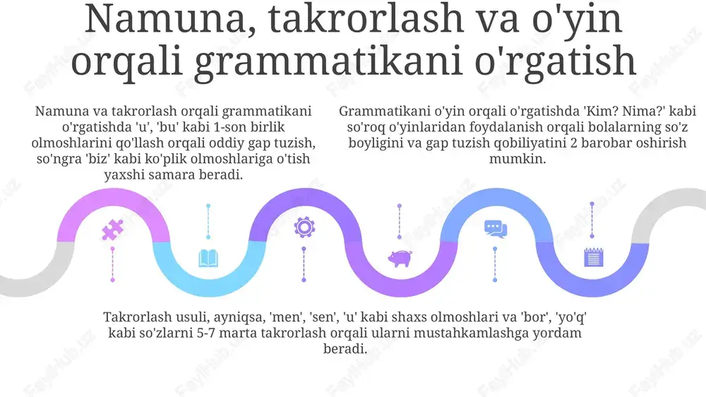 grammatika asoslari - Page 5