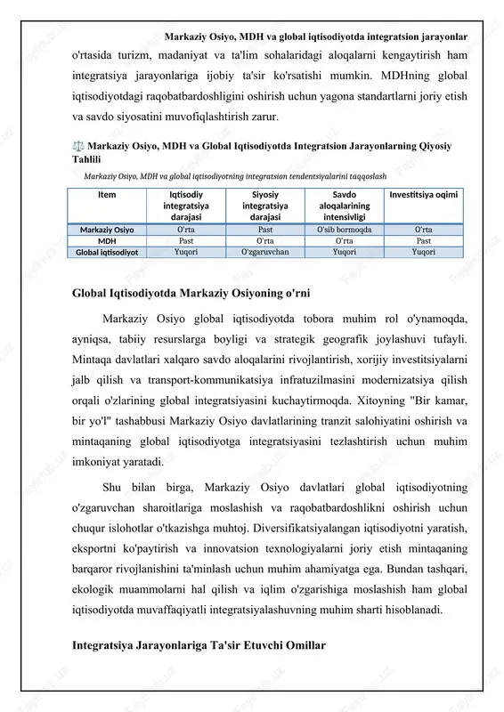 tning integratsiyaga qo'shgan hissasi [diagramma qo'shish xatosi: no elements provided] integratsiyaning mintaqaviy xavfsizlikka ta'siri integratsiya jarayonlari mintaqaviy xavfsizlikka bevosita ta'sir ko'rsatadi. iqtisodiy hamkorlik va savdo aloqalarining mustahkamlanishi davlatlar o'rtasidagi o'zaro bog'liqlikni oshiradi va siyosiy barqarorlikni ta'minlaydi. transport-kommunikatsiya infratuzilmasining rivojlanishi transchegaraviy jinoyatchilik va terrorizmga qarshi kurashishni osonlashtiradi. energetika sohasidagi hamkorlik energiya xavfsizligini ta'minlaydi va mintaqadagi siyosiy keskinlikni kamaytiradi. shu bilan birga, integratsiya jarayonlari ba'zi xavflarni ham keltirib chiqarishi mumkin. transchegaraviy savdoning oshishi kontrabanda va noqonuniy migratsiya kabi muammolarni kuchaytirishi mumkin. raqamli texnologiyalarning rivojlanishi kiberhujumlar va axborot xavfsizligi tahdidlarini oshirishi mumkin. shuning uchun, integratsiya jarayonlarini rejalashtirishda va amalga oshirishda xavfsizlik masalalariga alohida e'tibor qaratish zarur. 📊 integratsiyaning mintaqaviy xavfsizlikka ta'siri ushbu jadval markaziy osiyo va mdhda integratsiyaning mintaqaviy xavfsizlikka ta'sirini, shu jumladan iqtisodiy, siyosiy va harbiy aspektlarni ko'rsatadi. integratsiya turi mintaqaviy xavfsizlikka ijobiy ta'siri mintaqaviy xavfsizlikka salbiy ta'siri misollar iqtisodiy integratsiya (erkin savdo zonasi, bojxona ittifoqi) iqtisodiy o'sishni rag'batlantirish, ish o'rinlari yaratish, …