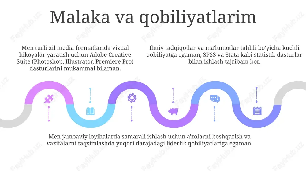 yilning eng faolijodkor talabasio‘zim - Page 5