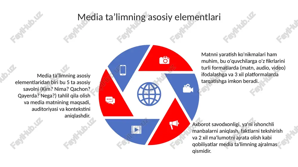 media ta'lim va uning o'quvchi yoshlarga o'qitishning ahamiyati - Page 5