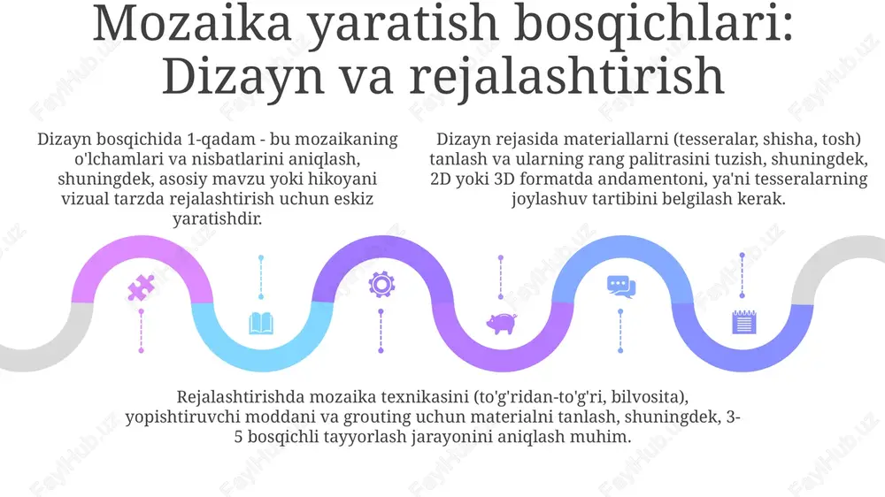 mozaikaturlarivayasalishbosqichlari - Page 5