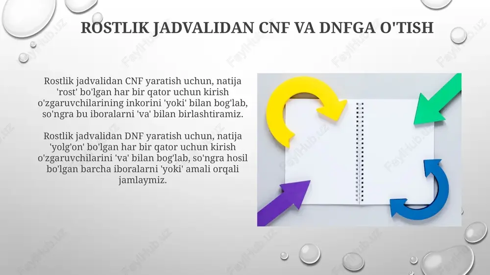 kon'yunktiv va diz'yunktiv normal shakllar - Page 5