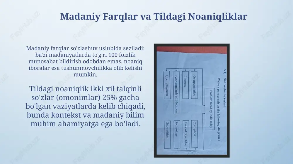 og'zaki va og'zaki bo'lmagan muammolar: kirish - Page 5