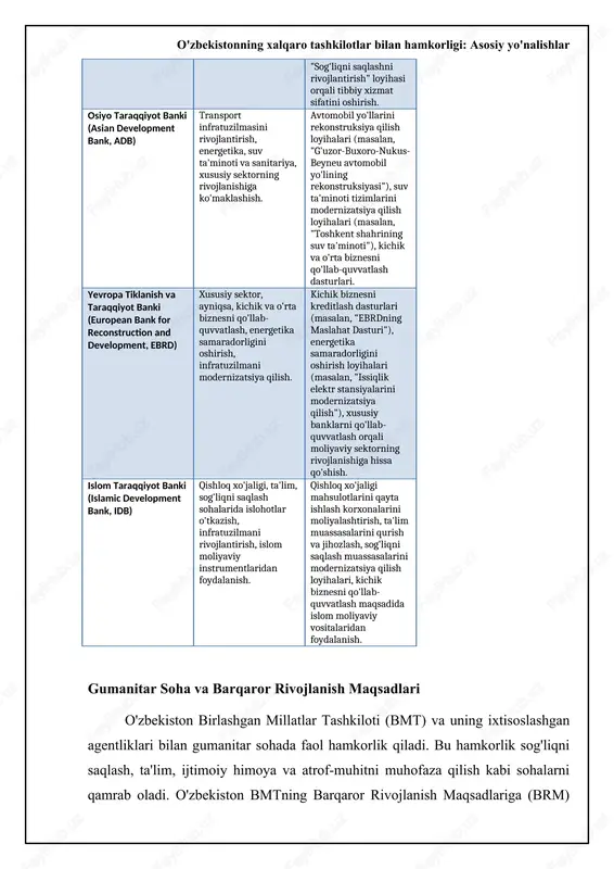 molar ham mavjud. birinchidan, loyihalarni amalga oshirishda byurokratik to'siqlar va korrupsiya kabi omillar investitsiya loyihalarining samaradorligini pasaytirishi mumkin. ikkinchidan, xalqaro tashkilotlar tomonidan qo'yilayotgan shartlar va talablar ba'zan milliy iqtisodiyotning o'ziga xos xususiyatlariga mos kelmasligi mumkin. masalan, jahon banki tomonidan ta'lim sohasida o'tkazilayotgan islohotlar ba'zi hollarda milliy ta'lim tizimining an'anaviy qadriyatlariga zid kelishi mumkin. bundan tashqari, qarz mablag'laridan foydalanishning oshishi davlat qarzining yukini ortishiga olib kelishi mumkin, bu esa makroiqtisodiy barqarorlikni xavf ostiga qo'yishi mumkin. ⚖️ o'zbekistonning xalqaro tashkilotlar bilan hamkorlik aloqalari o'zbekistonning turli xalqaro tashkilotlar bilan hamkorligini taqqoslash item iqtisodiy hamkorlik darajasi siyosiy ta'sir loyiha portfeli a'zolik muddati bmt yuqori yuqori katta uzoq shanxay hamkorlik tashkiloti (shht) o'rta yuqori o'rta o'rta jahon banki yuqori o'rta katta uzoq siyosiy va ijtimoiy hamkorlik istiqbollari o'zbekistonning bmt, shht va mdh kabi xalqaro tashkilotlar bilan siyosiy hamkorligi mamlakatning xalqaro maydondagi rolini oshirishga xizmat qilmoqda. ushbu tashkilotlar doirasida mintaqaviy xavfsizlikni ta'minlash, terrorizmga qarshi kurashish va …