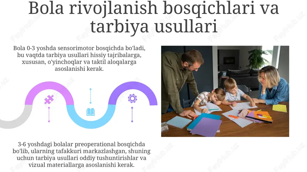 oilaviy tarbiyaning asosiy tamoyillari - Page 5