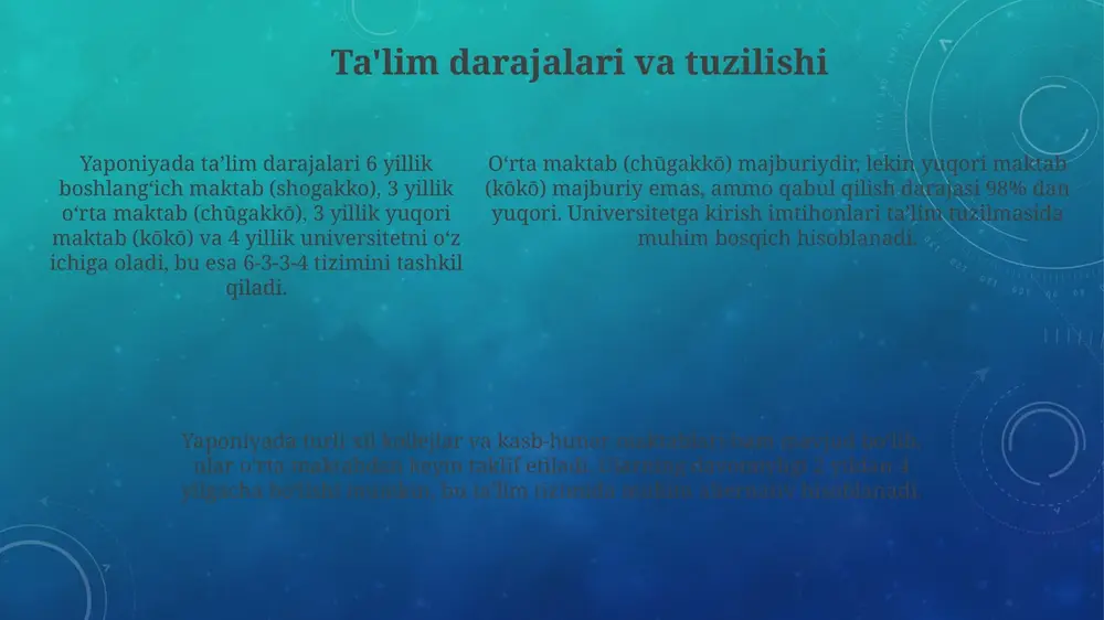 roq baholanadi. kelajakdagi tendentsiyalar va islohotlar kelajakda steam (fan, texnologiya, muhandislik, san'at, matematika) ta'limiga e'tibor kuchayadi, 21-asr ko'nikmalari, jumladan, tanqidiy fikrlash va ijodkorlikni rivojlantirish maqsadida. individual ta'lim yo'nalishlarini rivojlantirish, masalan, onlayn resurslardan foydalanish va moslashuvchan o'quv dasturlarini joriy etish orqali har bir o'quvchining ehtiyojlarini qondirishga qaratilgan islohotlar ko'paymoqda. individual ta'lim yo'nalishlarini rivojlantirish, masalan, onlayn resurslardan foydalanish va moslashuvchan o'quv dasturlarini joriy etish orqali har bir o'quvchining ehtiyojlarini qondirishga qaratilgan islohotlar ko'paymoqda. yutuqlar va kuchli tomonlar yaponiyada matematika va tabiiy fanlar boʻyicha xalqaro baholashlarda oʻquvchilar doimiy ravishda yuqori natijalarni qayd etishadi, bu ularning chuqur bilimini koʻrsatadi. yaponiyaning majburiy taʼlim darajasi yuqori, taxminan 99% maktabga qamrab olinganligi mamlakatning savodxonlik darajasi va iqtisodiy rivojlanishiga sezilarli hissa qoʻshadi. yaponiyada guruh hamkorligi va ijtimoiy intizomga e'tibor qaratilganligi tufayli maktab muhitida zoʻravonlik holatlari kamroq uchraydi, bu esa oʻquvchilarning farovonligiga ijobiy ta'sir qiladi. asosiy muammolar va tanqidlar o'quv dasturining og'irligi va ijodkorlikka yetarli e'tibor bermasligi, talabalarning 30% …