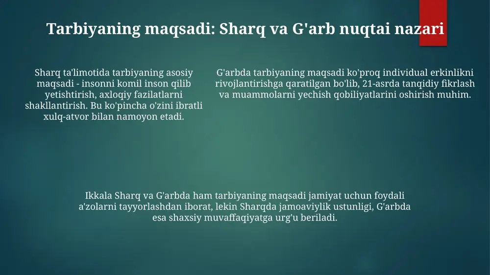 ar, ammo bu ma'lumotlarni saralash muhimdir. globalizatsiya mehnat bozorida raqobatni kuchaytiradi, shuning uchun ta'lim tizimlari steam (fan, texnologiya, injeneriya, san'at, matematika) kabi yo'nalishlarga e'tibor qaratib, 21-asr ko'nikmalarini rivojlantirishga yo'naltirilmoqda. tarbiyaga tanqidiy tahlil: mavjud muammolar ba'zi sharq mamlakatlarida ta'lim sifati pastligi, zamonaviy texnologiyalardan yetarli darajada foydalanilmasligi tanqidga sabab bo'ladi, bu esa raqobatbardoshlikni cheklaydi. g'arb ta'lim tizimlarida individual yondashuv yetishmasligi, standartlashtirilgan testlarga urg'u berilishi ijodkorlik va tanqidiy fikrlashni susaytiradi deb baholanadi. g'arb ta'lim tizimlarida individual yondashuv yetishmasligi, standartlashtirilgan testlarga urg'u berilishi ijodkorlik va tanqidiy fikrlashni susaytiradi deb baholanadi. tarbiyaning istiqbollari: kelajak tendentsiyalari 2030 yilga borib, global fuqarolik ta'limi kengayadi, yosh avlodni madaniyatlararo muloqotga, 17 ta barqaror rivojlanish maqsadlariga erishishga tayyorlaydi. tarbiyada sun'iy intellekt (si) yordamida moslashtirilgan ta'lim dasturlari rivojlanadi, bu orqali har bir bolaning individual ehtiyojlariga 24/7 mos keluvchi yondashuvlar yaratiladi. kelajakda tarbiya virtual reallik (vr) va kengaytirilgan reallikdan (ar) foydalanib, 3d formatda amaliy ko'nikmalarni shakllantirishga qaratiladi, bu esa 90% samaraliroq ta'lim …