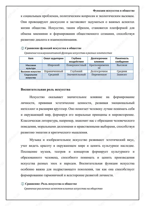 ya povedeniya i prinyatiya mer po predotvrasheniyu negativnix posledstviy. iskusstvo, takim obrazom, stanovitsya svoego roda «zerkalom budushego», pozvolyaya nam uvidet vozmojnie stsenarii razvitiya i sdelat osoznanniy vibor. 📋 funktsii iskusstva v obshestve - prognosticheskaya rol iskusstva protsess otobrajaet prognosticheskuyu funktsiyu iskusstva v obshestve, ego sposobnost predvidet i otrajat budushie tendentsii. [diagramma qo'shish xatosi: no elements provided] iskusstvo kak instrument sotsialnoy integratsii iskusstvo sposobstvuet ob'edineniyu lyudey raznix sotsialnix grupp, kultur i natsionalnostey, sozdavaya obshee kulturnoe prostranstvo i formiruya chuvstvo prinadlejnosti k soobshestvu. sovmestnoe poseshenie muzeev, teatrov i kontsertov, uchastie v xudojestvennix proektax i festivalyax sposobstvuyut ukrepleniyu sotsialnix svyazey i vzaimoponimaniyu. iskusstvo igraet vajnuyu rol v integratsii migrantov i predstaviteley etnicheskix menshinstv v novuyu kulturnuyu sredu. izuchenie natsionalnoy kulturi i iskusstva prinimayushey strani, a takje predstavlenie svoey sobstvennoy kulturi cherez xudojestvennie proizvedeniya, sposobstvuet vzaimnomu obogasheniyu i preodoleniyu kulturnix barerov. iskusstvo, takim obrazom, stanovitsya instrumentom sotsialnoy splochennosti i garmonichnogo razvitiya mnogokulturnogo obshestva. rol …