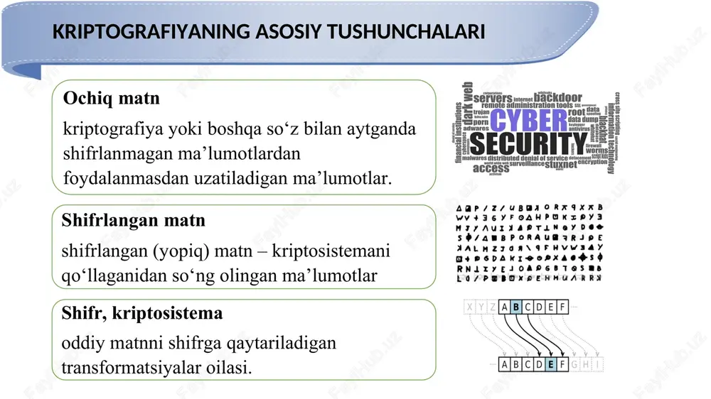 bank jangi va yutland jangida muhim rol o'ynagan. zimmermanning telegrammasiningfotonusxasi birinchi va ikkinchi jahon urushi vaqtida kriptografiya ikkinchi jahon urushi boshlanishidan oldin, yetakchi jahon kuchlari elektromexanik shifrlash moslamalariga ega edilar, ularning natijasi ochilmagan deb hisoblanardi. ushbu qurilmalar ikki turga bo'lingan - rotatsion mashinalar va fonar disklaridagi mashinalar. birinchi turga germaniya va uning ittifoqchilari quruqlikdagi kuchlari foydalanadigan "enigma" kiradi, ikkinchisi - amerikaning m-209 sidir . lorets nemis shifrlash mashinasi, ikkinchi jahon urushi paytida teletayp orqali ma’lumot uzatish uchun ishlatilgan. u berlinda c. lorets ag tomonidan ishlab chiqilgan. mashinaning prinsipi vernam oqim shifriga asoslangan edi. shifr mashinalar "enigma" - maxfiy xabarlarni shifrlash va parolini ochish uchun ishlatiladigan ko‘chma shifrlash mashinasi. aniqroq aytganda, "enigma" - bu 1920- yillardan beri qo‘llanilib kelinayotgan elektromexanik rotatsion mashina. "enigma" tijorat maqsadlarida, shuningdek dunyoning ko‘plab mamlakatlaridagi harbiy xizmatlar tomonidan ishlatilgan, ammo u fashistlar germaniyasida ikkinchi jahon urushi davrida eng keng tarqalgan v-21 ikkinchi jahon urushi paytida maxfiy xabarlarni …