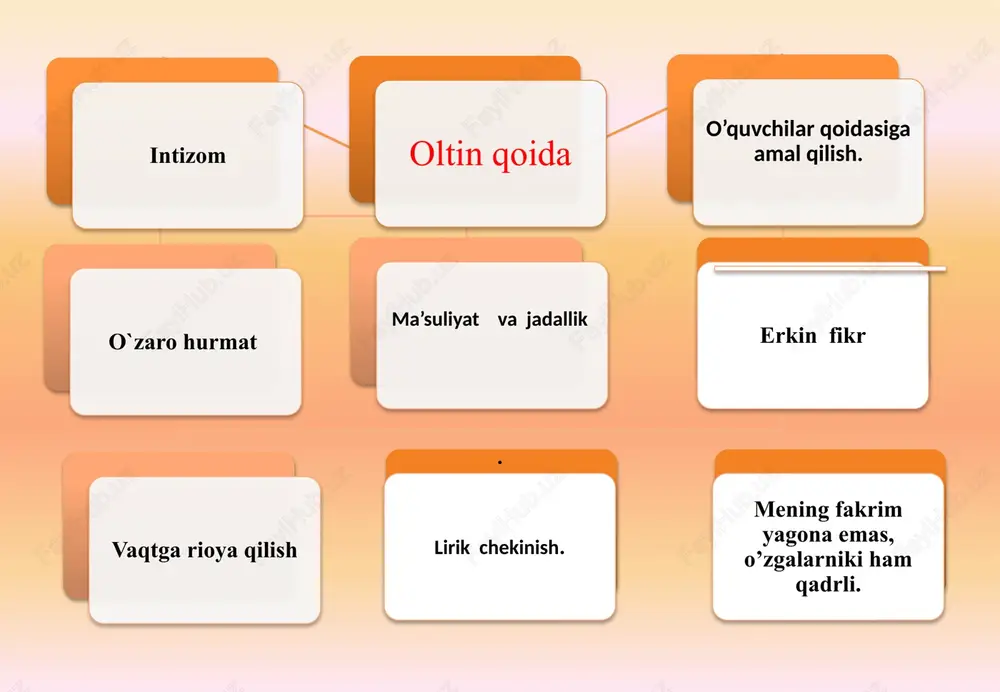 u bayoni. bolalar kiyimlarida bezaklar tayyorlashda qoyidagi bosqichlar amalga oshiriladi. rassom- dizayner loyixaga muvofiq bezak elementlaridan yangi turdagi kompazisiyasini tayyorlaydi. volan tikishni yangi kompozitsiyani kesib tayyorlaydi modeler-bichuvchi yangi kompositsiya uchun tikish usullarini tanlaydi. bu bosqich loyixalashtirishning juda ham murakkab bosqichi bo`lib u qo`yidagi ketma ketlikda amalga oshiriladi asosiy qismlar –andazalar yordamida bichib olinadi, volan tikishni yangi kompozitsiyani tikish uchun gazlamani bichish va joylasdhtirish usullarini tanlash. kiyim detallariga dastlabki ishlovlar beriladi,tikishdagi texnik shartlarga amal qilinadi, volan tikish usuli tanlash kiyimni belgilangan qismiga tayyorlab olingan volan biriktiriladi. bezak beruvchi elementlarni ( volanlar, bufflar, ruyushlar va kashtalar ) tayyorlash. ayollar va bolalar ko'ylagii turli furnituralar, kashta choklar,qo'yma burmalar, turli bezak choklar, to'rlar, qoplama bezaklar bilan bezatiladi. volanlar:.volanlar burmalarga o‘xshab ketadi, lekin ular bitta chizik bo‘ylab bichilmaydi, balki aylana bo‘ylab bichiladi ,. volanning bir tomoni bo‘ylab buyumga tikilsa, ikkinchi tomoniga ishlov beriladi. volanni bichish ketma-ketliga kuyidagicha:1. volan tikiladigan joyning uzunligi o‘lchanadi. 2. aylana radiusi …