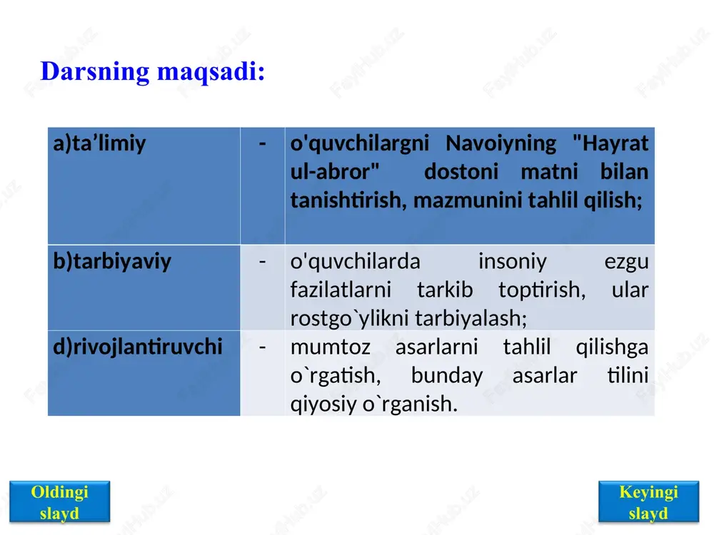yd oldingi slayd navoiy obrazlarni tayyor holda bermaydi. farhod va shirin obrazlari voqeaning o‘zi bilan birga kurash va to‘qnashuvlarda, izlanish va sinovlarda o‘sib, kamol topib boradi. bu, birinchi navbatda, dostonning bosh qahramoni farhod obraziga taalluqlidir. har bir obraz o‘z individual jihatlari bilan, dunyoqarashi, maqsadi, kishilarga munosabati, xulq – atvori va tashqi qiyofasi bilan to‘la namoyon bo‘ladi. navoiy yaratgan obrazlar ichki ruhiy kechinmalari bilan ham kitobxonning ko‘z o‘ngida mukammal gavdalanadi. bunga, xususan, ko‘zguda shirinni ko‘rgan farhodning holati, shirinning farhodga yozgan dard – alamli maktubi va boshqalar yorqin misol bo‘la oladi. buyuk navoiyning xizmatlari shundaki, dostonni yaratishda o‘z idealini faqat farhod siymosidagina emas, ayol zotining barcha go‘zalliklarini, jasoratini, pok sevgisini o‘zida mujassamlashtirgan shirin obrazini hayotiy, jitimoiy, ma’naviy timsolini yaratadi. “farhod va shirin”dagi bu tasvir shirin kabi komil insonlarni yetishtiruvchikomil sharoitni ham nazarda tutadi. shunday bo‘lganda faqat erkaklargina emas, balki ayollar ham o‘z qobilyatlari va imkoniyatlarini har tomonlama yuzaga chiqara oladilar. bu esa …