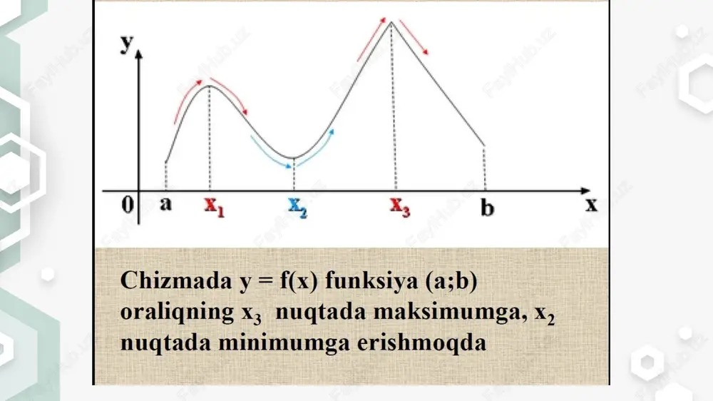 adabiyotlar tahlili va metodlari - Page 5
