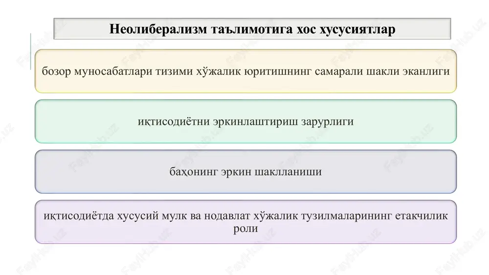 ni ta'minlashda kamchiliklarga ega bo'la boshladi. iqtisodiy muvozanatni ta'minlashda yangicha yondashuvga zarurat tug'ildi. keynsda asosiy muammo ishsizlikni qisqartirish, bandlik va iqtisodiy o'sishni ta'minlash hisoblangan bo'lsa, monetarizmda inflyatsiyani boshqarish masalasi birinchi o'ringa chiqdi. 1974-1975 yillarda iste'mol narxlari buyuk britaniyada 16-24%, aqshda 9-11%ni tashkil etdi. aqshdagi inflyatsiya jarayonlari boshqa mamlakatlarda ham narxlarning o'sib ketishiga olib keldi. m. fridmen va uning izdoshlari pul massasining ortishi va milliy daromad dinamikasi o'rtasida korrelyatsion bog'liqlik mavjud, deb hisoblashadi. ushbu bog'liqlik uzoq muddatli davrda yaqqol namoyon bo'ladi. shu sababdan qisqa muddatda monetarizm dastaklari samarasiz hisoblanadi monetarizm nazariyasini universal nazariya sifatida qabul qilmaslik zarur. monetarizm nazariyasi vakillarining tavsiyalarini real sharoitdan kelib chiqib, boshqa iqtisodiy siyosat chora-tadbirlari bilan uyg'unlikda qo'llash lozim. f&d, march 2014 aqshda pul muomalasi, pul massasi va yaim o'rtasidagi bog'liqlik monetarizm nazariyasi bilan bir vaqtda «taklif iqtisodiyoti» va «ratsional kutish» nomlarini olgan kontseptsiyalar ishlab chiqildi. g'arb mamlakatlari inflyatsiya, iqtisodiy pasayish, mehnat unumdorligining susayishi kabi muammolarga duch …