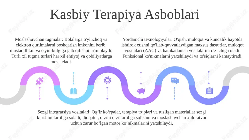 alb qiluvchi o'rganish tajribasini yaratadi va umumiy moslashuvchanlikni yaxshilaydi. logopediya dasturi nutq hosil qiluvchi aac (qo'shimcha va muqobil aloqa) ilovalari nutqsiz yoki kam gapiradigan bolalar uchun vizual qo'llab-quvvatlash va shaxsiy lug'at yaratish imkoniyatini beradi. interaktiv o'yinlar va virtual reallik platformalari artikulyatsiya, tilni tushunish va ijtimoiy ko'nikmalarni rivojlantirish uchun qiziqarli va rag'batlantiruvchi muhitda jalb qiluvchi mashq imkoniyatlarini yaratadi. interaktiv o'yinlar va virtual reallik platformalari artikulyatsiya, tilni tushunish va ijtimoiy ko'nikmalarni rivojlantirish uchun qiziqarli va rag'batlantiruvchi muhitda jalb qiluvchi mashq imkoniyatlarini yaratadi. ijtimoiy ko'nikmalarni o'rgatish dasturlari texnologiya yordamida simulyatsiyalar ijtimoiy vaziyatlar uchun xavfsiz mashq muhitini taqdim etadi. rolli oʻyinlar va guruhdagi mashgʻulotlar muloqot va oʻzaro taʼsir koʻnikmalarini rivojlantiradi. his-tuyg'ularni aniqlash va ifoda etishga qaratilgan ilovalar va o'yinlar o'z-o'zini anglashni yaxshilaydi. moslashuvchan o'yinchoq va o'yinlar moslashuvchan o'yinchoqlar texnologiya yordamida o'rganish tajribalarini shaxsiylashtiradi, bolaning taraqqiyoti va ehtiyojlariga qarab qiyinchilikni sozlaydi. bu moslashuvchan vositalar turli o'rganish uslublari va qobiliyatlariga moslashgan holda, ko'nikmalarni rivojlantirish uchun qiziqarli …