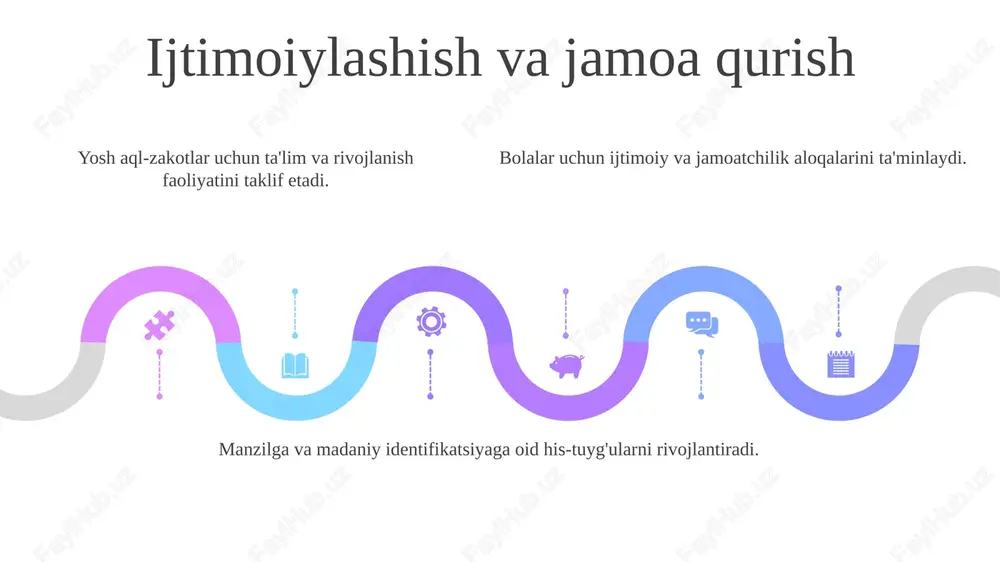 mahalla instituti: bolalar rivojlanishi uchun asos - Page 5