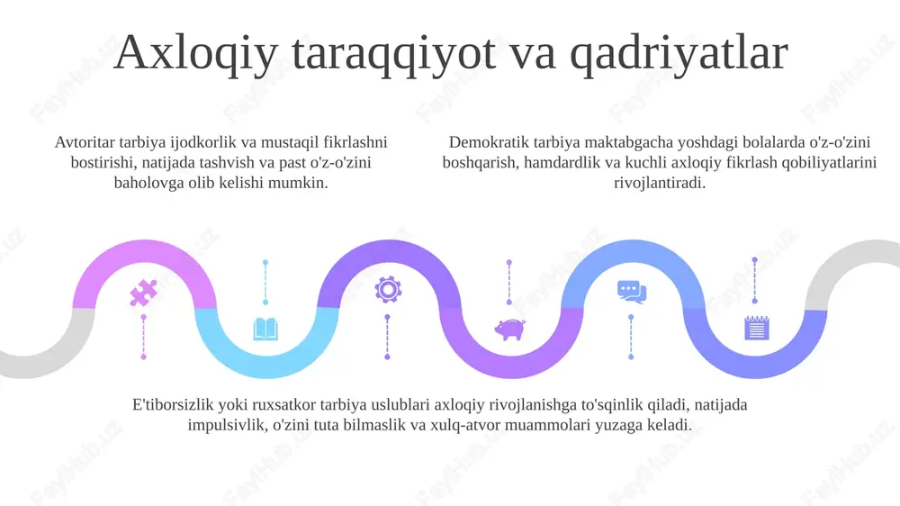 ta'lim muassasalarida avtoritar tarbiya uslublari o'z-o'zini boshqarish va ijtimoiy kompetensiya kabi ijobiy shaxsiy fazilatlarni rivojlantirishga yordam beradi. e'tiborsizlik yoki haddan tashqari erkinlik yondashuvlari rivojlanishga to'sqinlik qilishi mumkin. maktabgacha ta'lim muassasalarida avtoritar tarbiya uslublari o'z-o'zini boshqarish va ijtimoiy kompetensiya kabi ijobiy shaxsiy fazilatlarni rivojlantirishga yordam beradi. e'tiborsizlik yoki haddan tashqari erkinlik yondashuvlari rivojlanishga to'sqinlik qilishi mumkin. erkin tarbiya uslublari maktabgacha ta'lim muhitida tuzilgan (masalan, montessori) dan bola boshqaradigan turlicha yondashuvlar ijtimoiy ko'nikmalar va o'qishga tayyorgarlikka turlicha ta'sir ko'rsatadi. ruxsatkor tarbiya mustaqillikni rivojlantiradi, lekin tuzilma etishmasligi mumkin, bu esa impulsivlik va o'zini o'zi tartibga solishda qiyinchiliklarga olib kelishi mumkin. ota-ona tarbiyasi va maktabgacha ta'limning o'zaro ta'siri bolaning hissiy aql-idrokini, o'ziga bo'lgan hurmatini va ijtimoiy kompetentligini sezilarli darajada shakllantiradi. tarbiya uslublarining ta'sirini o'lchash maktabgacha ta'lim muassasalariga qatnaydigan bolalarda beparvo yoki ruxsat beruvchi tarbiya uslublari ko'pincha xulq-atvor muammolari va o'z-o'zini kam baholovchilik bilan bog'liq. hokimiyatparast tarbiya maktabgacha yoshdagi bolalarda o'z-o'zini ta'minlash va ijtimoiy kompetensiyani …