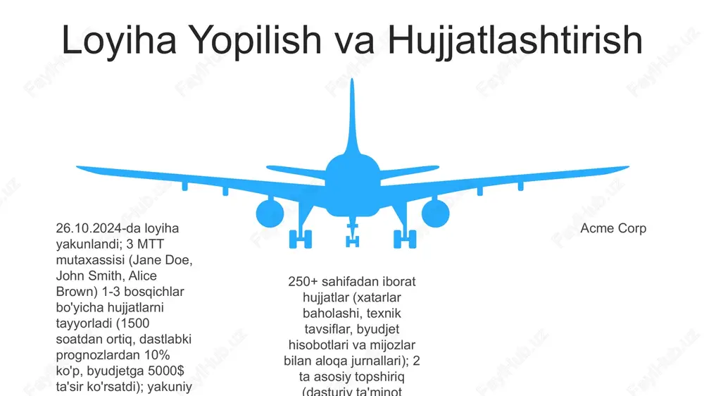 urakkab dasturiy xatolikni aniqlash va bartaraf etish; 250 ta so'rovnoma natijalariga ko'ra, klientlar qoniqishida 15% o'sishga erishildi 15 ta muhim ishlab chiqarish muammosini (shenzhen, bangalore, detroit zavodlari bilan hamkorlikda) 7 nafar mttng mutaxassisi bilan birgalikda hal qilindi, ishdan chiqish vaqti 22% ga kamaydi. 5 ta jarayon yaxshilanishi amalga oshirildi va 20 betlik hisobotda hujjatlashtirildi. 06 05 04 03 02 muvaffaqiyat metrikasini belgilash 01 02 mttng mutaxassislar bilan hamkorlik natijasida 6 oy ichida mijozlar qo'llab-quvvatlash murojaatlari 15% ga (oyiga 4000 dan 3400 gacha) kamaydi. muammoni hal qilish darajasi 94% ga yetdi 5 ta mintaqaviy ofis (london, nyu-york, sidney, tokio va toronto)dagi 30 ta mttng mutaxassisining 12,000+ mijozga ta'sirini baholash uchun 5 ta asosiy muvaffaqiyat ko'rsatkichi (mijozlar qoniqishi (csat) >85%, net promoter score (nps) >70%, vazifa bajarish darajasi ≥95%, o'rtacha qayta ishlash vaqti (aht) <5 minut, muammoni hal qilish darajasi ≥90%) belgilandi 03 mttng jamoasi (30 kishi) 13 500 ta vazifani 10%ga …