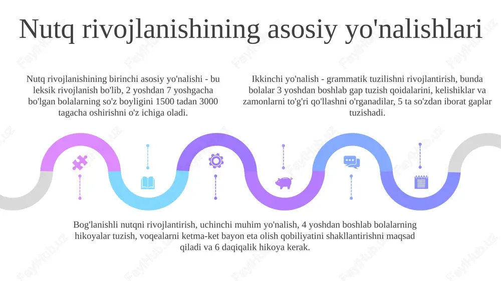 bilan hamkorlikda individual ta'lim yo'nalishlari ishlab chiqiladi, 1-2 oylik progress monitoringi bilan. korreksion ishlar korreksion ishlar, odatda, 1-bosqichda aniqlangan nutq nuqsonlarini bartaraf etishga qaratilgan bo'lib, individual yoki kichik guruhlarda 2-3 oylik reja asosida olib boriladi. nutq terapiyasida korreksion ishlar 4 ta asosiy yo'nalishda olib boriladi: fonetik-fonematik kamchiliklarni tuzatish, leksik- grammatik rivojlanishni yaxshilash, bog'lanishli nutqni rivojlantirish va psixologik qo'llab-quvvatlash. nutq terapiyasida korreksion ishlar 4 ta asosiy yo'nalishda olib boriladi: fonetik-fonematik kamchiliklarni tuzatish, leksik- grammatik rivojlanishni yaxshilash, bog'lanishli nutqni rivojlantirish va psixologik qo'llab-quvvatlash. oila bilan hamkorlik oila a'zolari bilan birgalikda nutq rivojlanishi bo'yicha 2 ta trening o'tkazish, bunda 5 ta asosiy metodlar, masalan, hikoya o'qish va rol o'yinlari orqali nutq faolligini rag'batlantirish ko'rib chiqiladi. ota-onalar bilan hamkorlikda bolaning nutqini rivojlantirish bo'yicha 3-4 ta uy vazifalarini muhokama qilish, masalan, 15 daqiqalik o'yinlar orqali so'z boyligini oshirish va grammatik tuzilishni mustahkamlash. ota-onalar uchun 10 ta maslahatdan iborat qo'llanma ishlab chiqish, unda bolaning nutqini rivojlantirishda …