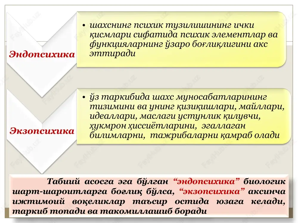 i klassifikatsiyasi: 1. chaqaloqlik (0-1 yosh) - bevosita emotsional muloqot. 2. ilk bolalik(1-3 yosh) - predmetli faoliyat 3. maktabgacha tarbiya(3-7 yosh)- ro`lli o`yin 4. kichik maktab(7-10 yosh) - ta`lim faoliyati 5. o`smirlik (11-15 yosh) - intim shaxsiy muloqot 6. o`spirinlik (15-17 yosh) - o`quv kasbiy faoliyat e. eriksonning psixosotsial davrlashtirish bosqichi: 1. go`daklik davri (0-1 yoshgacha) ishonch/ishonchsizlik. 2. ilk bolalik (1-3 yosh) avtonomiya/uyat,shubxa . 3. o`yin davri (3-5 yosh) tashabbuskorlik/aybdorlik. 4. maktab yoshi (5-11 yosh) mehnatsevarlik/loqaydlik. 5. o`spirinlik (11 yoshdan - 20 yoshgacha) ego identifikatsiyasi , rollar almashinuvi/ qatiyatsizlik. 6. yoshlik (20-40 yosh) yaqinlikka intilish/izolyatsiya. 7. yetuklik (40-60 yosh) samaradorlik / inertlik. 8. keksalik (60 yoshdan yuqori) qanoatlanish/ noumidlik . j.piajening taraqqiyot bosqichi: 1. sensomator bosqich ( tug`ilgandan – 2 yoshgacha) o`z tanasiga markaziy e`tabor qaratiladi. operatsiyalardan ilgarigi tafakkur davri (2-7 yoshgacha) 2. aniq operatsiyalar bosqichi (7-8 yoshdan 11-12 yoshgacha) aniq operatsiyalar funksiyalarini bajarilishi. 3. formal operatsiyalar bosqichi. bu davrda …