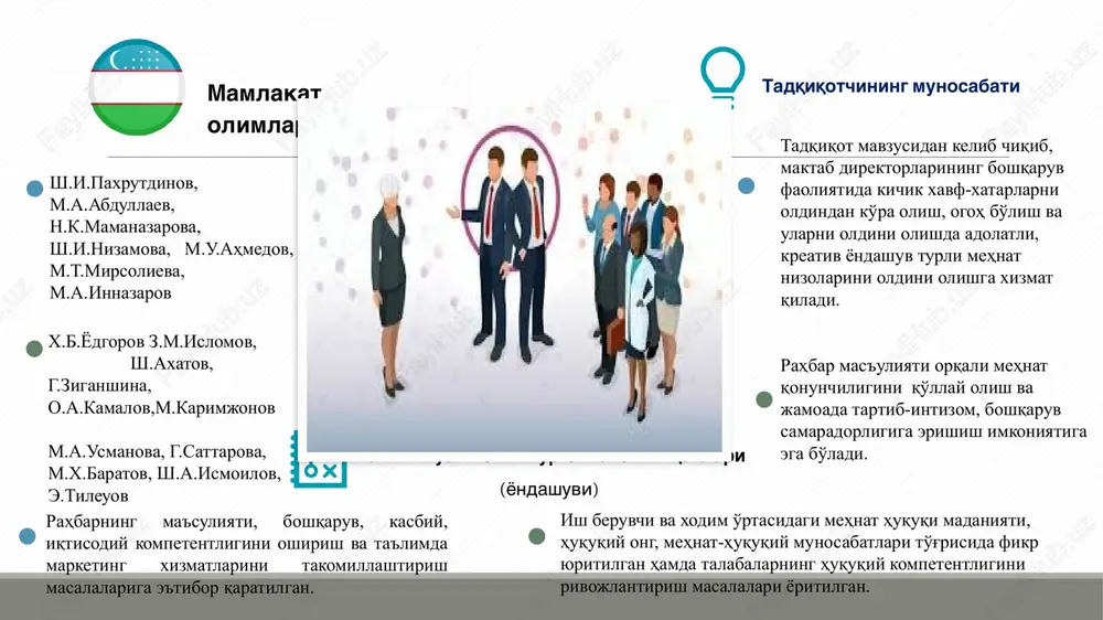 chiqaradi tadqiqot ob'ekti – tadqiqot predmeti – tadqiqot ob'ekti tadqiqot predmeti maktab direktorlarining boshqaruv kompetentligini oshirish mexanizmini takomillashtirish jarayoni maktab direktorlarining huquqiy (mehnat huquqi) kompetentligini rivojlantirish mexanizmini takomillashtirish usullari, shakllari va vositalari maktab direktorlarining huquqiy (mehnat huquqi) kompetentligini rivojlantirish mexanizmini takomillashtirishga doir taklif va tavsiyalar ishlab chiqish tadqiqot maqsadi – vazifalari maktab direktorlarining huquqiy kompetentligini rivojlantirish ta'sir etuvchi omillarni aniqlash va tahlil kilish; maktab direktorlarining huquqiy (mehnat huquqi) kompetentligini rivojlantirish mexanizmini takomillashtirish imkoniyatlarini aniqlash; maktab direktorlarining huquqiy (mehnat huquqi) kompetentligini rivojlantirish modelini ishlab chiqish va tatbiq etish; maktab direktorlarining mehnat-huquqiy munosabatlarini tartibga solishga doir lokal normativ-huquqiy hujjatlarning mazmunini takomillashtirish yuzasidan taklif-tavsiyalar ishlab chiqish. maktab direktorlarining huquqiy kompetentligini oshirish mexanizmini takomillashtirishning nazariy asoslari maktab direktorlarining huquqiy (mehnat huquqi) kompetentligini aniqlashda, mehnat bozori talablari, maktabdagi mehnat taqsimoti va qaysi huquq sohasiga bo'lgan mavjud ehtiyoj o'rganildi. maktablarda huquqbuzarliklar, mehnat nizolarini keltirib chiqaruvchi ob'ektiv hamda sub'ektiv omillar aniqlandi. 1-bob maktab direktorlarining huquqiy kompetentligining amaldagi …