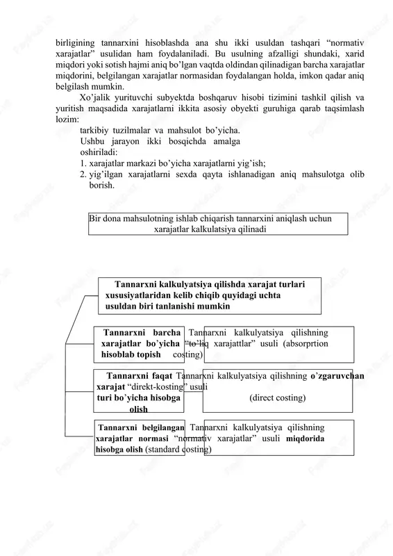 q mahsulotga olib borish. bir dona mahsulotning ishlab chiqarish tannarxini aniqlash uchun xarajatlar kalkulatsiya qilinadi tannarxni kalkulyatsiya qilishda xarajat turlari xususiyatlaridan kelib chiqib quyidagi uchta usuldan biri tanlanishi mumkin tannarxni barcha tannarxni kalkulyatsiya qilishning xarajatlar bo’yicha “to’liq xarajattlar” usuli (absorprtion hisoblab topish costing) tannarxni faqat tannarxni kalkulyatsiya qilishning o’zgaruvchan xarajat “direkt-kosting” usuli turi bo’yicha hisobga (direct costing) olish tannarxni belgilangan tannarxni kalkulyatsiya qilishning xarajatlar normasi “normativ xarajatlar” usuli miqdorida hisobga olish (standard costing) ! bu usullarning har biri turli xil boshqaruv qarorlarini qabul qilish uchun asos bo’ladi. boshqaruv hisobida tannarxni asosiy bo ‘ lgan quyidagi obyektlar bo’yicha taqsimlash lozim: xarajatlarni taqsimlash jarayoni ikki bosqichda amalga oshiriladi alohida mahsulot turlari bo’yicha alohida bo‘g‘inlar ( bo’limlar bo’yicha ) xarajatlarni iloji boricha aniq, aynan mahsulot birligida to‘g‘ri kelgunigacha aniqlash xarajatlarni ana shu xarajatlar vujudga kelgan markazlar bo‘yicha yig‘ish ana shunday mahsulot birligining tannarxini (mbt) quyidagi formula orqali hisoblash mumkin: ishlab chiqarish tannarxi mbt …