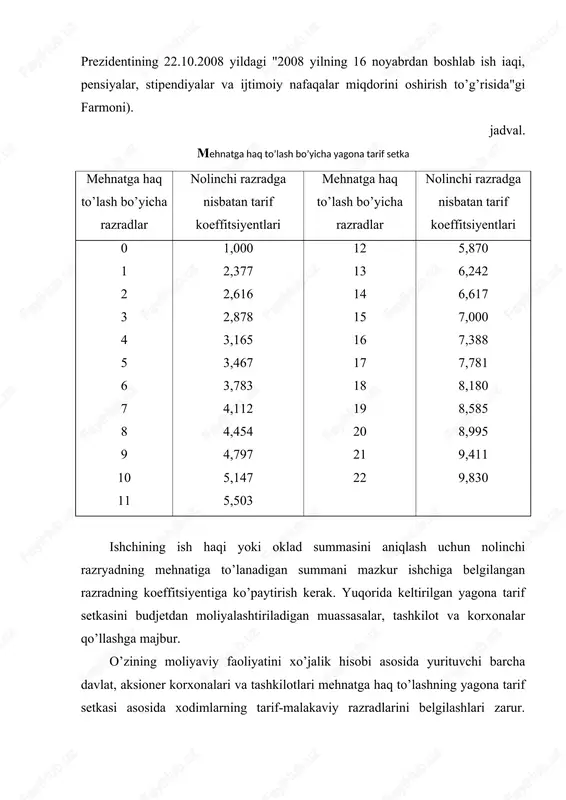 lar tarif stavkalarining minimal o’lchami aniqlanadi. chunonchi, nolinchi razradning minimal ish haqisi 28040 so’m va (40 soatlik ish haftasida) ish vaqtining o’rtacha oylik fondi 169,2 soat bo’lgan taqdirda soatlik tarif stavkasining o’lchami 165,72 so’m bo’ladi (28040 : 169,2). 1-razrad stavkalarini mehnatga haq to’lash shakllari (ishbay ishchilar va vaqtbay ishchilar), shuningdek kasb guruhlari va ish turlari (uch guruh stavkalar) bo’yicha tabaqalashtirib korxona mehnatga haq to’lash bo’yicha tarif setkasini ishlab chiqishi mumkin. har bir korxona moliyaviy imkoniyatlari va boshqa ishlab chiqarish ko’rsatkichlariga qarab o’zining tarif koeffitsiyentlarini ishlab chiqadi. hozirgi vaqtda byudjetdan moliyalashtiriladigan muassasasalar, tashkilotlar va korxonalarda xodimlar mehnatiga haq to’lash o’zr vmning 2006 yil 26 oktyabrdagi 218-sonli qarori bilan tasdiqlangan yagona tarif setkasi (yats)ga asosan olib boriladi. u o’z ichiga 22 tarif razryadini oladi va tarif koeffitsientlari orqali turli xil razryaddagi ish va ishchilar (malaka) o’rtasidagi mehnatga haq to’lash nisbatini namoyon etadi. shundan kelib chiqqan holda, 1-razryad xodimning tarif maoshi, nolinchi razryad …