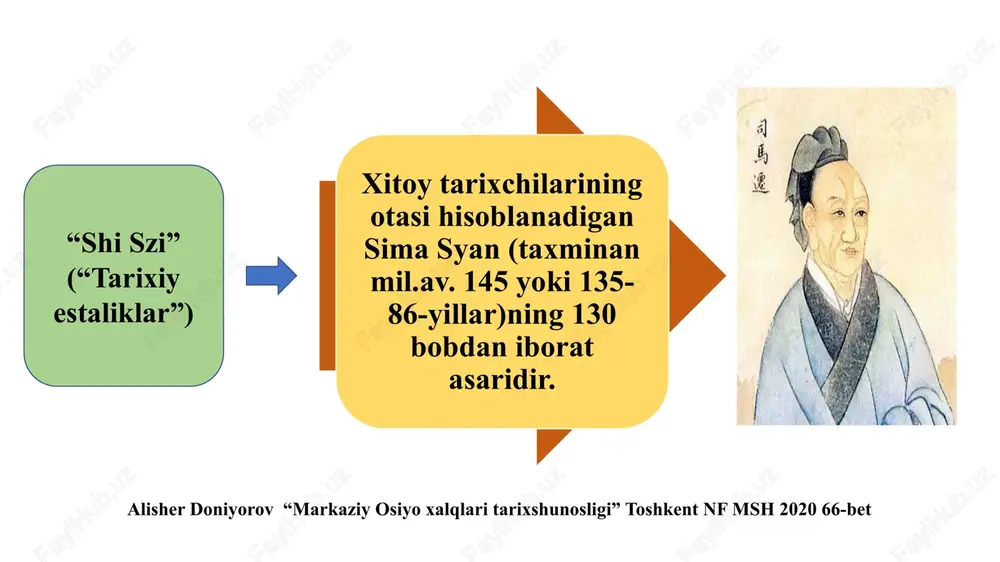 ilib, mintaqa xalqaro aloqalarining qanchalik muhim bo‘lganini anglash mumkin. xulosa image1.png image2.png image3.png image4.png image5.png image6.png image7.png /docprops/thumbnail.jpeg
