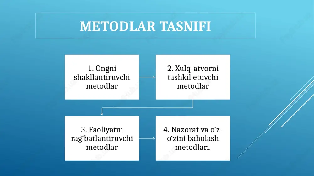 tarbiyaning umumiy metodlari - Page 5