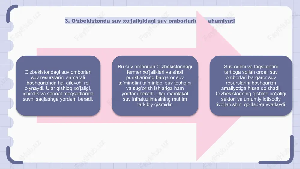 ni qo'llab-quvvatlovchi va mahalliy aholini sug'orish uchun suv bilan ta'minlashda hal qiluvchi rol o'ynaydi. bu suv omborlari gidroenergetika manbalari bo‘lib ham hudud rivoji va iqtisodiy yuksalishiga xizmat qiluvchi elektr energiyasi ishlab chiqaradi. bundan tashqari, ular baliq ovlash va qayiqda sayr qilish, aholining hayot sifatini yaxshilash va sayyohlarni hududga jalb qilish kabi dam olish imkoniyatlarini taklif qilishadi. 13. o‘zbekistonda suv omborlari va biologik xilma-xillikni saqlash suv omborlari turli xil oʻsimlik va hayvonlarning yashash muhitini taʼminlab, oʻzbekistonda bioxilma-xillikni saqlashda muhim rol oʻynaydi. ushbu suv omborlari suv ta'minotini tartibga solish va suv sifatini saqlashga yordam beradi, bu esa turli xil ekotizimlarni qo'llab-quvvatlash uchun zarurdir. o‘zbekistonda bioxilma-xillikni saqlash va atrof-muhitning barqarorligini ta’minlash maqsadida ushbu suv omborlarini muhofaza qilish va asrab-avaylash bo‘yicha ishlar olib borilmoqda. 14. o‘zbekistondagi suv omborlarining madaniy ahamiyati o‘zbekistondagi suv omborlari mamlakat madaniy merosini asrab-avaylashda hal qiluvchi rol o‘ynaydi. ular nafaqat suv manbalari, balki mahalliy jamoalar uchun ham tarixiy ahamiyatga ega. bu …