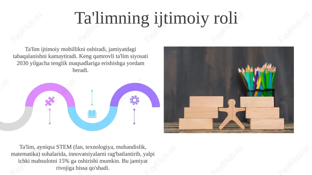 ijtimoiy jarayonlar va ta'lim - Page 5