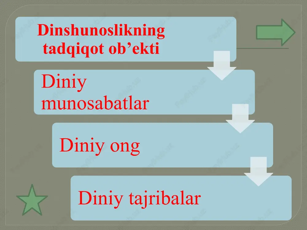 diniy bag'rikenglik - Page 5