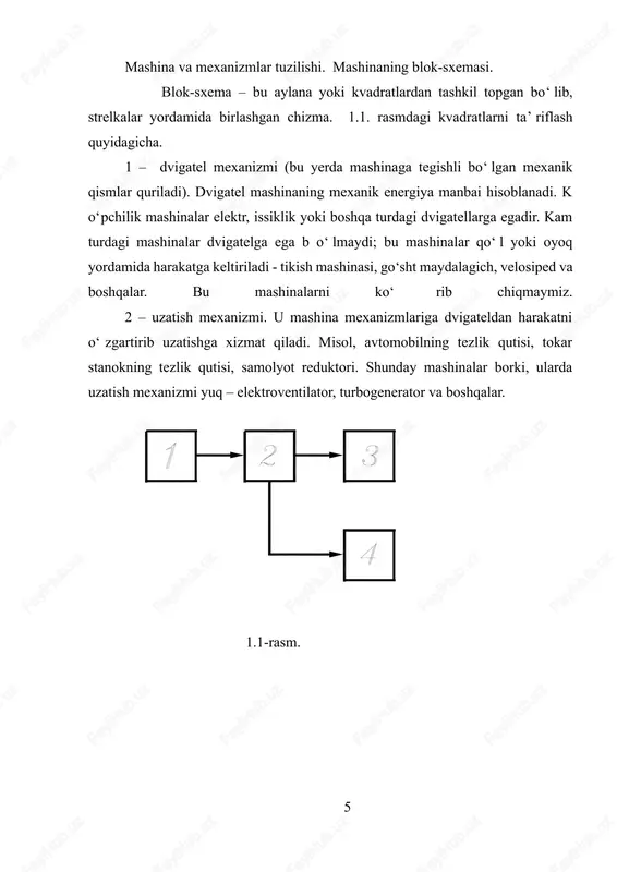 si konstruksiyasidan farqli bo‘ladi, bunda injener zveno konstruksiyasida uning sxemasini yaxshi ko‘rishi kerak. 1.2- rasmda tishli g‘ildirak va shatun zvenosining sxematik ko‘rinishi tasvirlangan. tishli g‘ildirakning eng asosiy elementlaridan tish gardishi, doira va gupchak, sxemada tasvirlangan, shatunda esa asosiy elementlar – sterjen va boshqa zveo bilan bog‘lash uchun ikkita teshikcha tasvirlangan. 1.2-rasm. kinematik juft – nisbiy harakat qiluvchi ikki zvenoning bog‘lanishi. kinematik juftlar har xil turda bo‘ladi. ularning turlarini ko‘rib chiqamiz. kinematik juft turlari. zvenoning harakatida juftlik vujudga keltiradigan bog‘lanish shartlari soni bo‘yicha kinematik juftlar bo‘linadi. zveno fazoda oltita erkinlik darajasiga ega, bu degani, dekart koordinat sistemasida 6ta harakat qiladi. agarda bu zvenoni kinematik juft yordamida boshqasi bilan bog‘langanda, uning harakati ma’lum miqdorda cheklanadi. bu cheklanishlarni bog‘lanish, qolgan harakatni harakatchanlik deyiladi. bog‘lanishlar soni va harakatchanlik yigindisi oltiga teng. kinematik juftlar bog‘lanishlar soniga qarab klasslarga bo‘linadi, misol, zveno harakatiga bitta bog‘lanish qo‘yilgan bo‘lsa birinchi klass kinematik juft, agarda ikkita bog‘lanish qo‘yilgan bo‘lsa, …