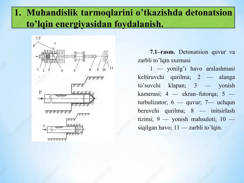 kat qiluvchi bug’ yoki havo yordamida ishlovchi bolg’alar bug’ silindridan iborat. silindr aso- siy zarb beruvchi qism bo’lib, ichida shtokli qo’zg’almas porshen joylashgan. 7.2 burg’ilash, ustun qoziq qoqish mashinalari 7.6 –rasm. oddiy harakatli bug’–havo yordamida ishlovchi bolg’a sxemasi. 1-korpus, 2-qo’zg’almas porshen, havo yoki bug’ yordamida ishlovchi bolg’alar (5.6–rasm) korpus 1, 2 qo’zg’almas porshen 3, shtok 4, taqsimlash porshenlari 5, b va yo’naltiruvchi reyka 7 dan iborat. 7.2 burg’ilash, ustun qoziq qoqish mashinalari bolg’a quyidagicha ishlaydi. bug’ taqsimlovchini dastlabki holatida bug’ shtok bo’ylab o’tib, porshen tepasidagi bo’shliqni to’ldiradi va silindrni yuqoriga ko’taradi. bu vaqtda taqsimlash reykasi avtomatik ravishda bug’ taqsimlovchi mexanizmni oraliq holatga keltiradi va pastki porshen silindrga o’tadigan bug’ yo’lini berkitadi. ishlab bo’lgan bug’ atmosferaga chiqadi. silindr o’zining og’irligi bilan pastga tushadi. 7.2 burg’ilash, ustun qoziq qoqish mashinalari ikki harakatli bug’ va havo yordamida ishlovchi bolg’alar (5.7–rasm) ancha takomillashgan. ular korpus 1, porshen 2, shtok 4, boyok 5 va sandon …