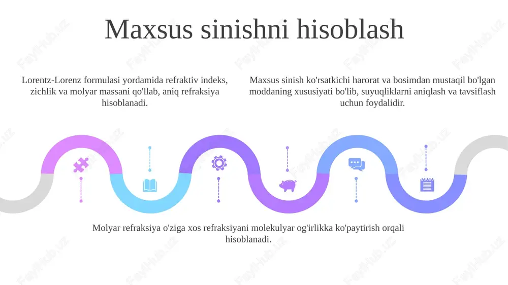 suyuqliklarni molyar va solishtirma refraktsiyalarni hisoblash - Page 5